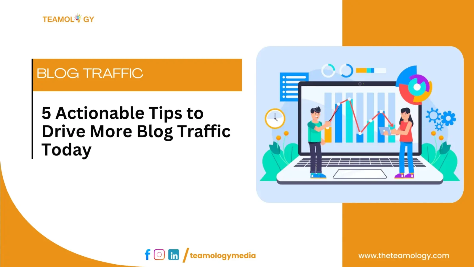 Blog Traffic Increase