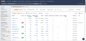 Competitor Backlink Analysis