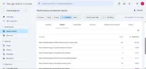 Organic Keywords Pages