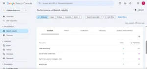 Organic Keywords Queries