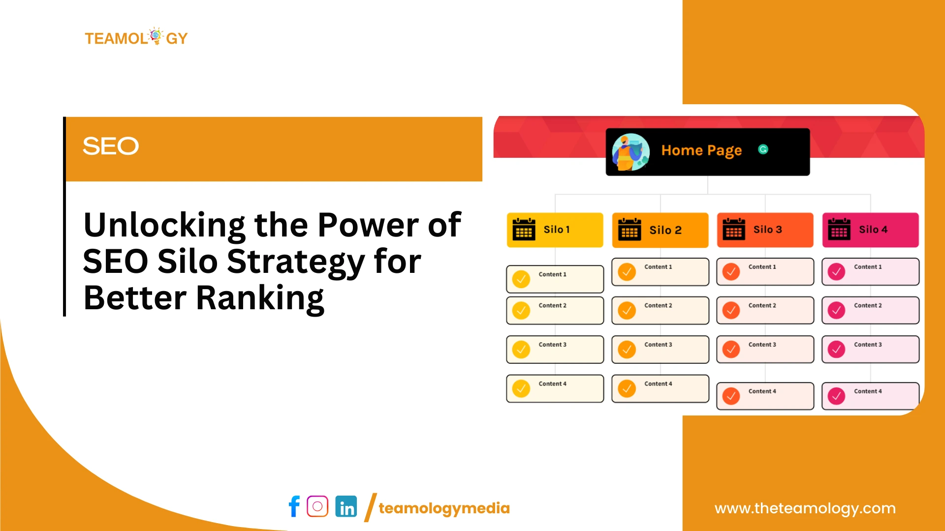 Silo Strategy Silo Strategy