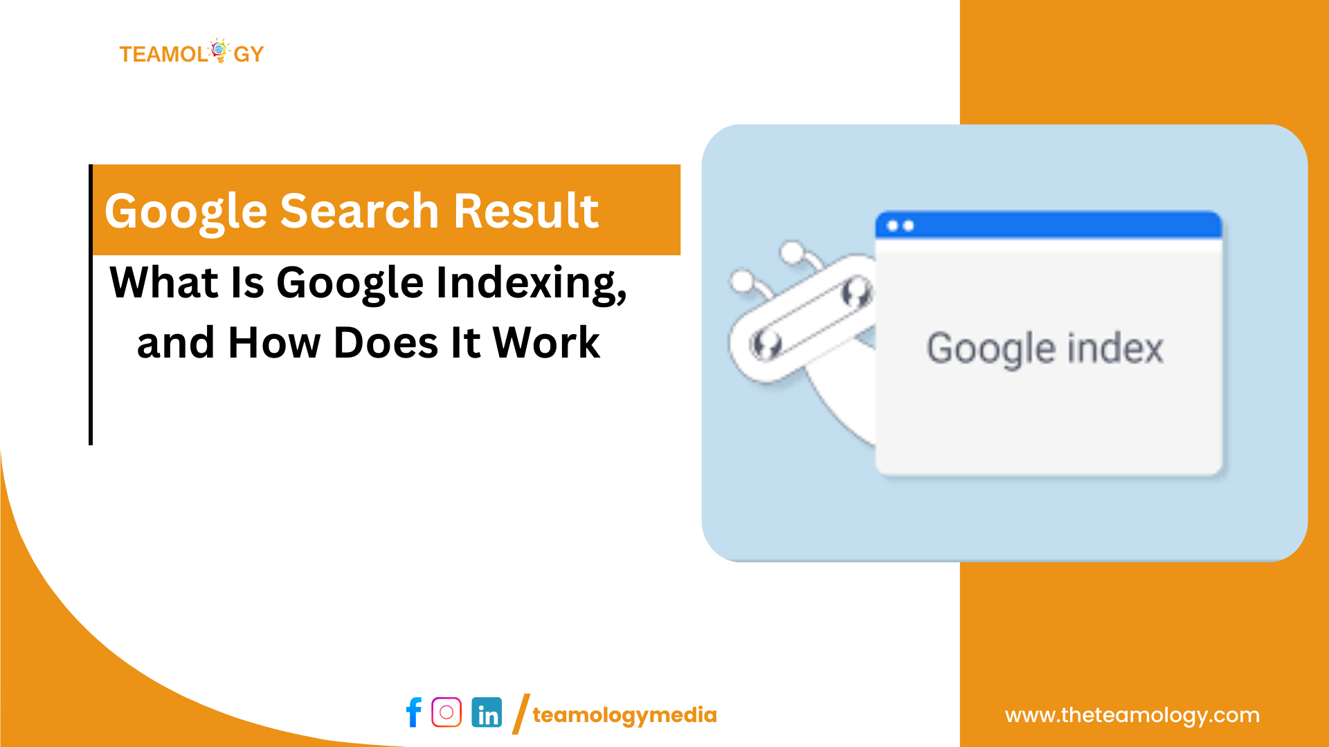 Google Indexing