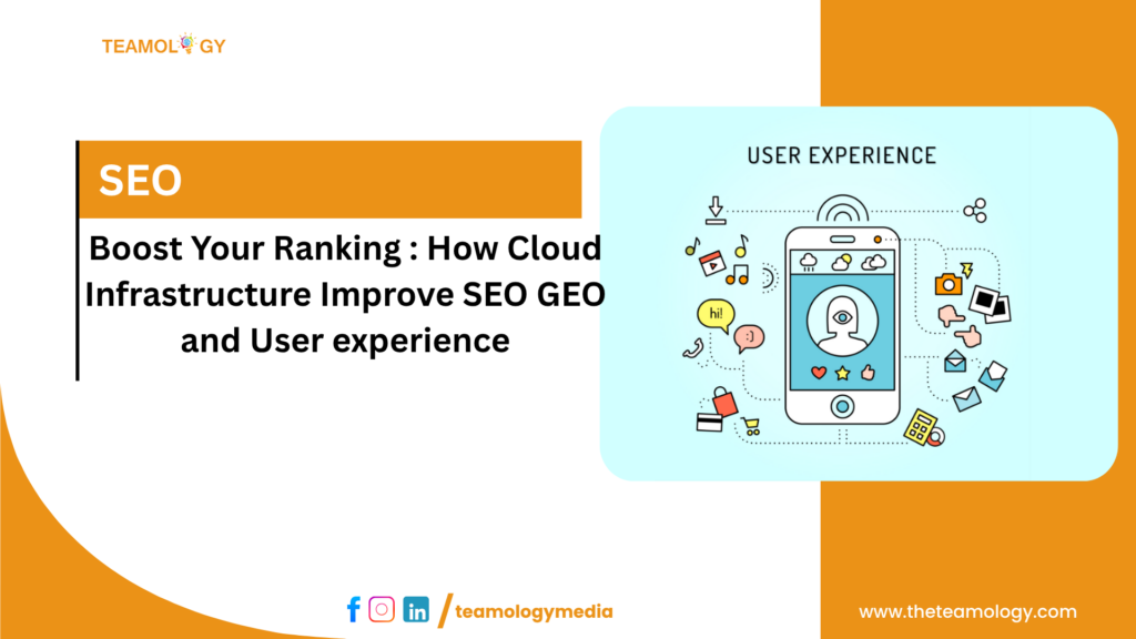 Teamology Blog Featured Images (68) seo
