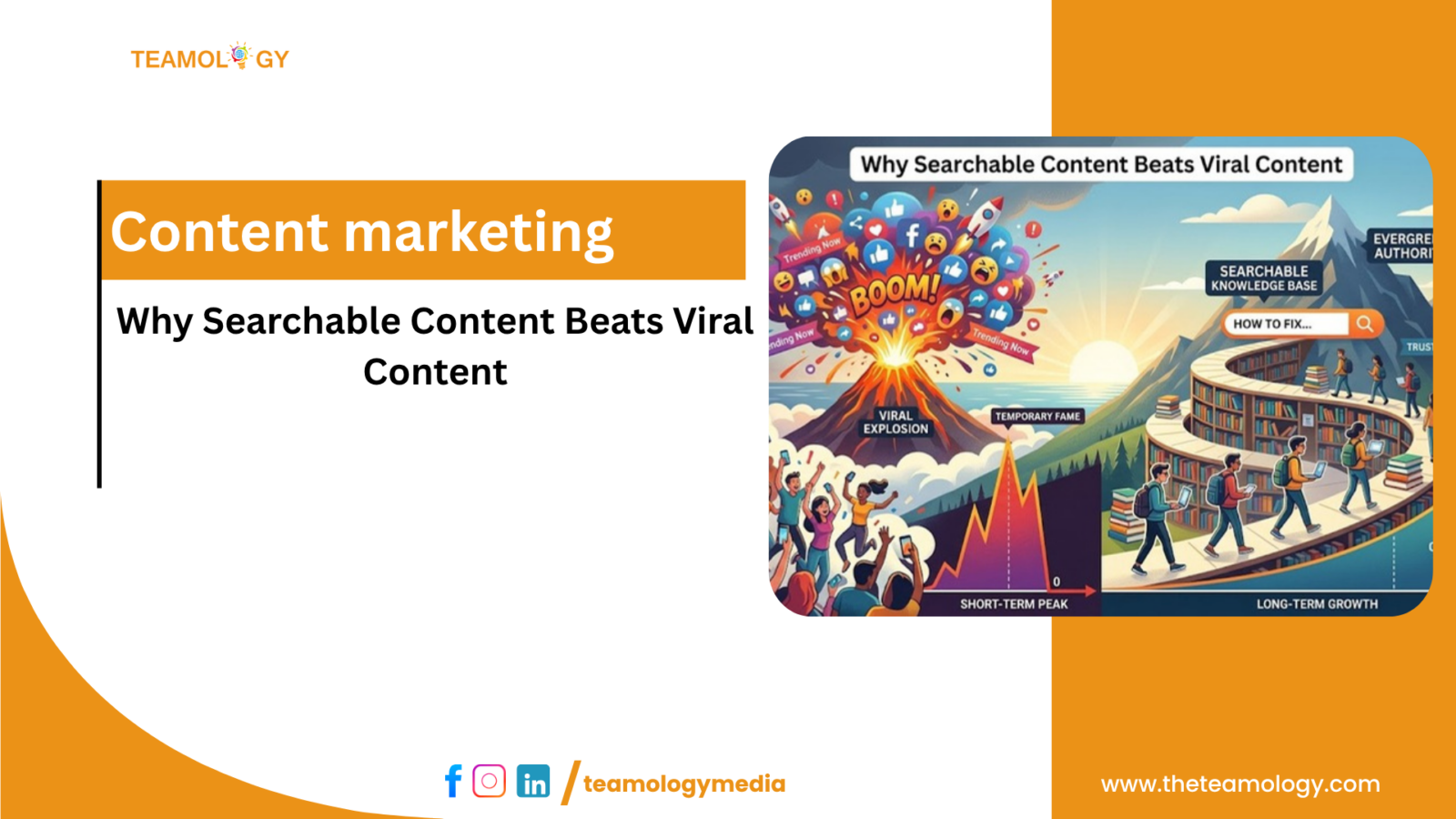 Searchable Content Beats Viral Content