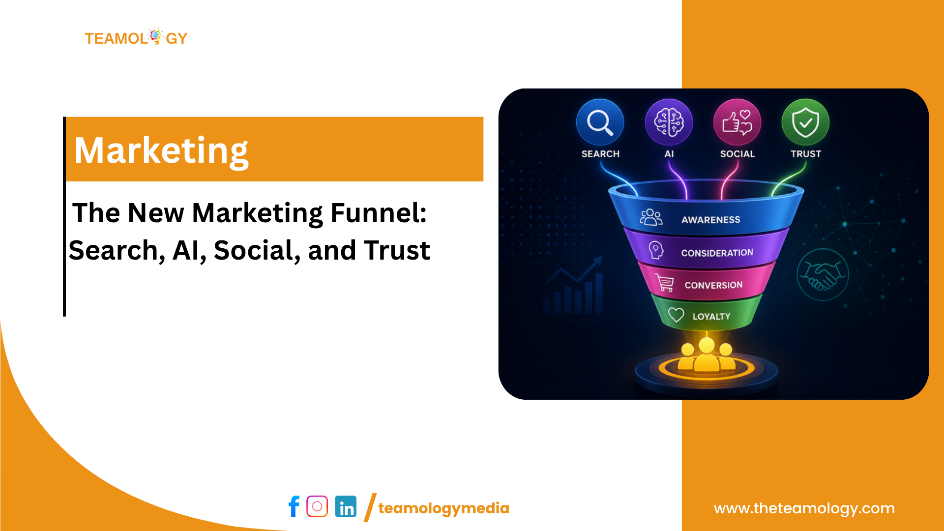 marketing funnel