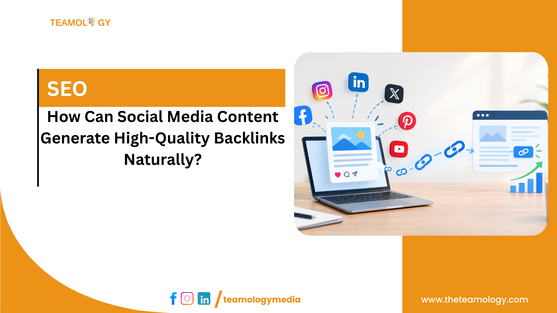 Teamology Blog Featured Images (97) Social media