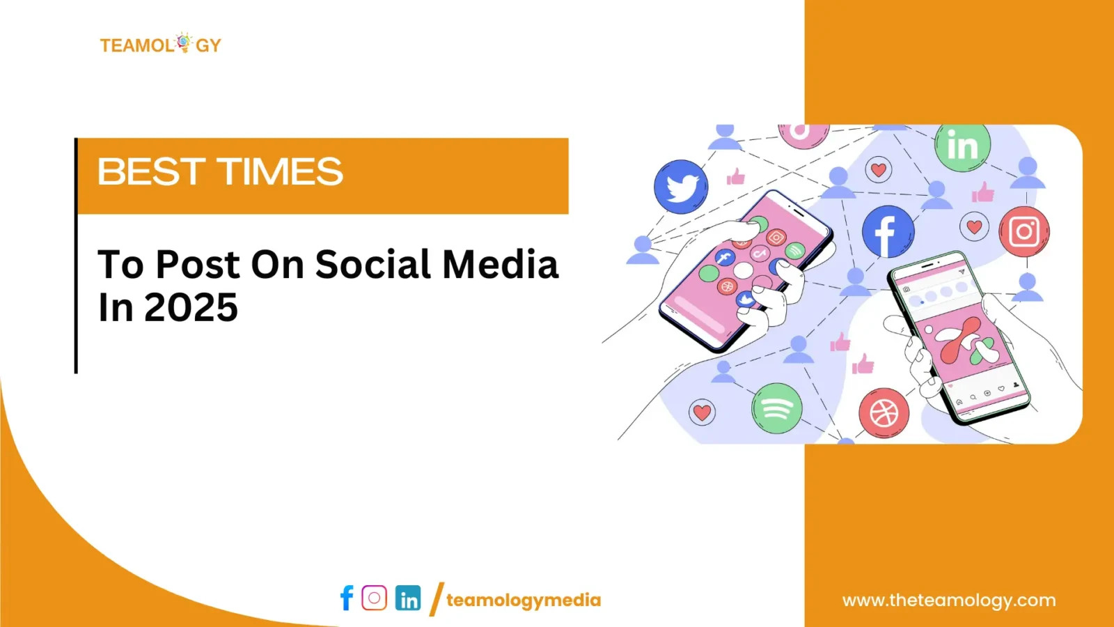 The Best Times To Post On Social Media In 2025